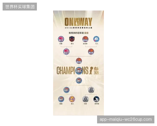 尼克斯与雷霆凭借分区决赛的领先优势，已成为进入2026年NBA总决赛的最大热门。